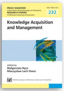 Future trends in knowledge management. Knowledge EcoInnovation