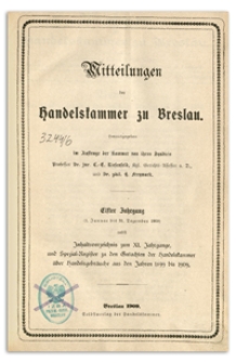 Mitteilungen der Handelskammer zu Breslau, 1909, Nr 1-12
