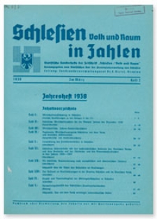 Schlesien Volk und Raum in Zahlen : Statistische Sonderhefte der Zeitschrift "Schlesien Volk und Raum". Im März 1939, Heft 2