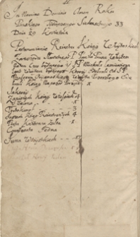 [Akta w&oacute;jtowskie i ławnicze miasta Trzemeszna z lat 1582-1666]